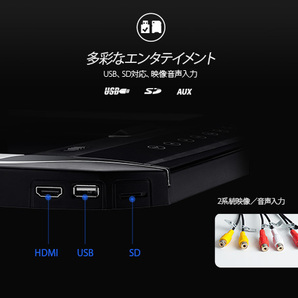 CM121HD△12.1インチ フリップダウンモニター 1280x800 解像度 超薄 HDMI対応 1080Pビデオ 外部入力 ドア連動 開閉120度 USB・SD 1年保証の画像5