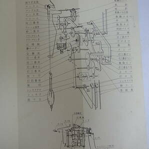 アイチのトランジスタ電子掛時計 振子式 機械説明書 昭和４１年2月 １１の画像5