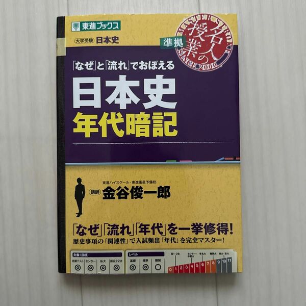 「なぜ」と「流れ」でおぼえる日本史年代暗記　大学受験日本史 （東進ブックス） 金谷俊一郎／著