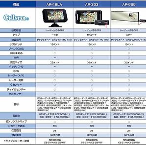 AR-555 セルスター レーザー光対応&GPSレーダー探知機 ミラー型 OBDII対応 3.2インチ GPSデータ更新無料 ドラレコ相互通信 日本製 3年保証の画像6