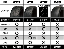 サマータイヤ 4本セット シバタイヤ R23 280【215/40ZR18】R0694 SHIBATIRE 215/40R18 215/40-18 18インチ 215mm 40% 夏タイヤ 1台分_画像2