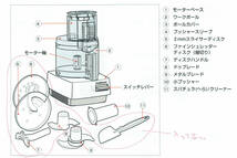 クイジナート フードプロセッサー DLC-10PLUS_画像3