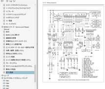 BMW E30 & E30 M3 Ver3 ファクトリーワークショップマニュアル 整備書 配線図 マニュアル_画像6