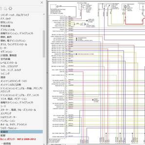 ボクスター 987 Ver2 整備書 配線図 ボディー修理 パーツリスト オーナーズマニュアル 他 BOXSTER ワークショップマニュアル 修理書の画像4