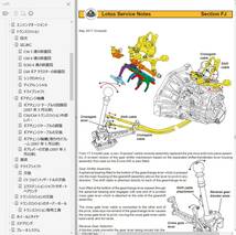 ロータス エリーゼ エキシージ S2 S3 2-ELEVEN 2004-2021 Ver4 整備書 修理書 カラー配線図 ワークショップマニュアル マニュアル_画像5