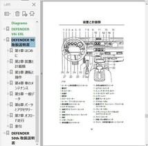 ディフェンダー 日本語版 整備書 オーナーズマニュアル DEFENDER ランドローバー デフェンダー _画像5