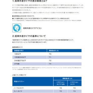 4本 エクスチェンジャー012 5.5J+50 ダンロップ エナセーブ EC204 2024年 185/60R15インチ フィット GK系 GP系 シャトル HV グレイスの画像6