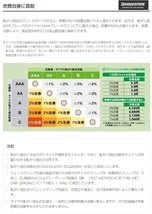 サマータイヤ 185/60-15 新品2021年製4本SET ダンロップ エナセーブ EC204 低車外音 AA低燃費タイヤ 185/60R15 84H アクア フィット_画像4