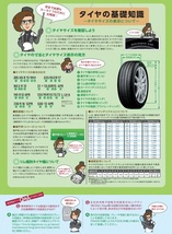 4本 共豊 ザイン-EK B ダンロップ エナセーブ EC204 24年 155/65R14インチ EKワゴン EV クロス スペース デリカミニ トコット ココア_画像9