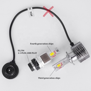 送料無料！国内最安値！2024年最新モデル！イチハチＬＥＤ 純正サイズ 本当のポン付け  D2S/D2R 55ｗHIDよりも明るいLED！ の画像7