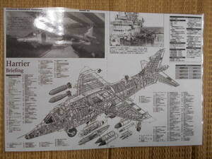 ☆透視イラスト　イギリス王立空軍　ハリアーGR3戦闘攻撃機