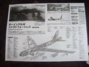 透視イラスト　アメリカ空軍　B52Gストラトフォートレス戦略爆撃機