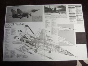 透視イラスト　ソビエト空軍　MiG25フォックスバット戦闘機