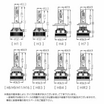 【大好評】純正ハロゲンライトを最新最高級LEDヘッドライトに！ パートナー EY6/7/8/9 H8.3~H18.2 信玄LED 極 KIWAMI H4 車検対応_画像8