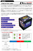 AGM60038 QTF92 VRLA Divineバッテリー 互換 L5 20-100 / AGM指定車 ランドローバー ディスカバリー レンジローバーIV ヴォーグ_画像7