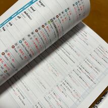 高校入試　中学英単語1850 英熟語集　ゲットスルー2600 2冊まとめて　中学英語_画像5