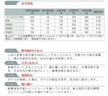 アクア 型式MXPK10 11 15 16系 販売年21’/7~ カット済み断熱フィルム_画像4
