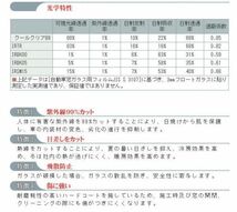 スペーシア （カスタムにも対応） 型式MK53S等 販売年'17/12〜 カット済み断熱フィルム_画像4