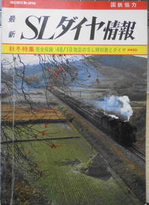 最新SLダイヤ情報　昭和48年3号　48.10以降のSL運転線区　弘済出版社　a