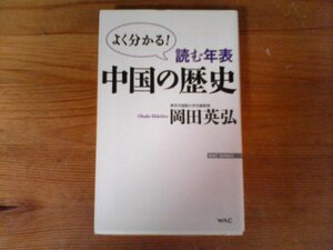 C08　読む年表　 中国の歴史　岡田英弘　 (WAC BUNKO ) 　2015年発行