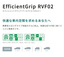 タイヤ交換可 新潟 送料無料 未使用２本SET　245/40R19 98Y XL　GOODYEAR　EAGLE F1 SPORT 2020年～ 夏タイヤ(R0007.2)245/40/19_画像3