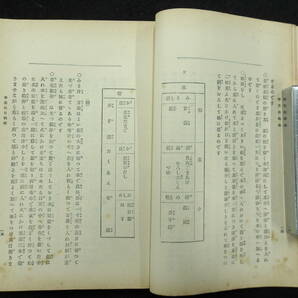 大正2年★家庭料理講義録 第九回1/2/3号★東京割烹講習会編★日本料理/西洋料理/支那料理/和菓子の画像4