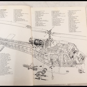 東京)洋書  ietnam Choppers: Helicopters in Battle 1950-1975ベトナム戦争資料 ヘリコプターの画像3