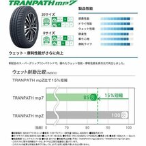 【新品】TOYO トランパス mp7 195/65R15 1本送料\1,100～ トーヨータイヤ TRANPATH 195 65 15 新品 国産 195-65-15_画像2