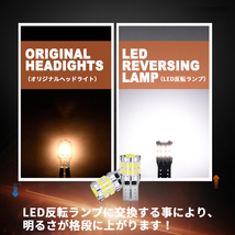 1円~ T10 T16 LEDバルブ 10個 30SMD 6500K スーパーホワイト 12V 24V CANBUS キャンセラー ポジション ナンバー ランプ 送料無料_画像2