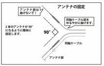 【大好評3個セット】スマートHV90 グライダー　電動ヘリコプター　スケール機　大戦機_画像3