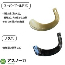 日立 トラクター 耕うん爪 スーパーゴールド爪 30本セット 68-36-01 S20,S20S 東亜重工製 ロータリー爪_画像2