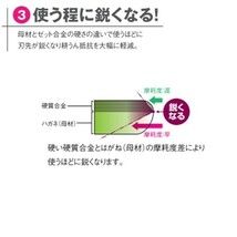 三菱 トラクター 耕うん爪 快適爪 + 快適Z爪 34本セット 6687S KQ2525,KZ2525SB (偏芯爪強力タイプ) 小橋工業製 ロータリー爪_画像7