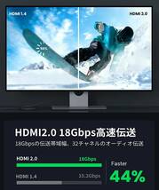 高品質 HDMIケーブル 1m ver2.0 4K PS switch対応_画像4