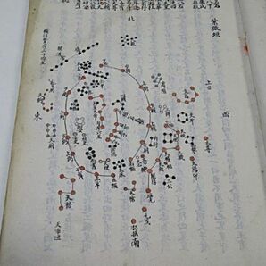 天文井観集 1冊 顔翊東 写本？ 図解入り◆中国 天文学 星座 占星術 漢籍 唐本 古書 古文書 稀本の画像4