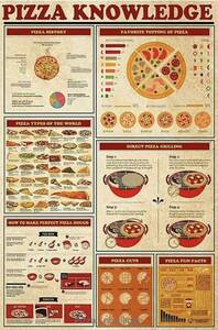 20 × 30cm ピザ pizza 金属看板 ブリキ看板 看板 メタル レトロ ポスター おしゃれ インテリア 小物 食べ物 フード 2847