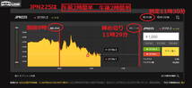 JPN225専用 月収100万円以上も可能 バイナリーオプション 日経平均株価専用 ハイローオーストラリア サインツール 必勝法 自動売買 先物_画像3