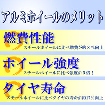 ★送料無料★ トラック バス 鍛造 アルミホイール 22.5×7.50 JIS 8穴 RF_画像4