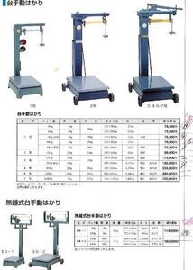 c2【石H754】250Kg/100g 　台手動はかり アナログ 車付 新品処分未使用