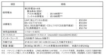 4K 8K 対応 デジタルレベルチェッカー 訳あり　地デジ BS CS LTE 対応 日本アンテナ HDLC1 _画像5