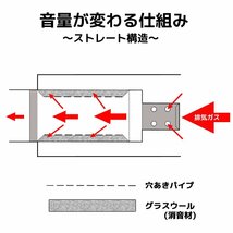 インナーサイレンサー マフラーサイレンサー 音量調整 消音器 バッフル 48mm マフラー ストレートタイプ 汎用 バイク オートバイ パーツ_画像7