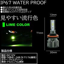 16000LM ライムグリーン 超高輝度LED ライムイエロー HB4 LEDヘッドライト LEDフォグランプ アップルグリーンレモン_画像2