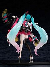 ☆新品未開封☆ F:NEX フリュー ボーカロイド 初音ミク マジカルミライ 2020 夏まつり Ver. フィギュア_画像4