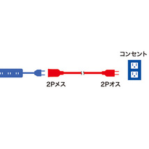 【5個セット】 サンワサプライ 電源延長コード TAP-EX21005X5 /l_画像3