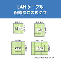 まとめ得 【5個セット】 MCO CAT.6A LANケーブル スタンダード ブラック 0.5m C6A-5BKX5 x [2個] /l_画像3