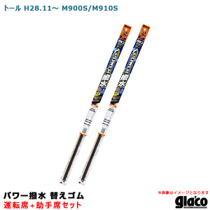 ガラコワイパー パワー撥水 替えゴム 車種別セット トール H28.11～ M900S/M910S 運転席+助手席 ソフト99 ht