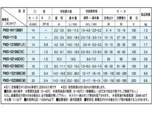 【メーカー直送】三相電機 温水用 マグネットポンプ PMD-121B6J1　ネジ口径 循環ポンプ　_画像3