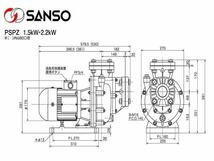 【メーカー直送】三相電機 循環ポンプ 80PSPZ-22023A-E3 自吸式ヒューガルポンプ　樹脂製 海水循環 マグネットポンプ　_画像3