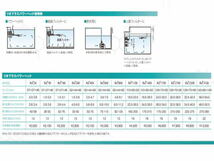 カミハタ リオプラス Rio+1400 60Hz 西日本仕様 水中ポンプ　管理60_画像6