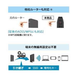 ★送料無料★美品 BUFFALO 無線LAN親機 WSR-2533DHPLS-BK ブラック Wi-Fiルーター [エアステーション 1733+800Mbps 11ac Giga/ IPv6対応]の画像7