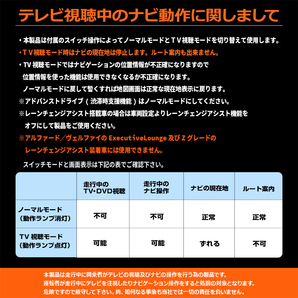 テレビキャンセラー 純正タイプスイッチ ヤリスクロス (令和6年1月～) 走行中にテレビが見れてナビ操作も可能の画像5